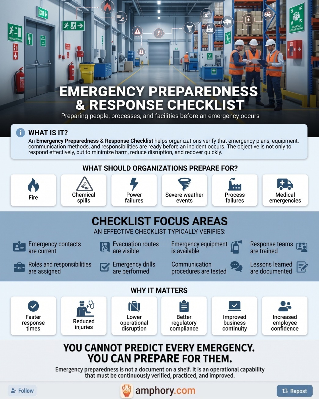 Poster summary for emergency preparedness