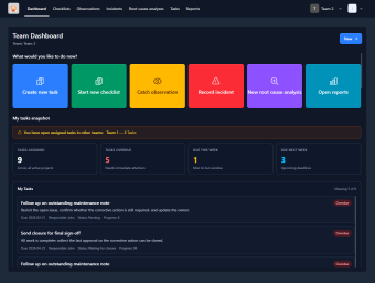 Team dashboard with action cards and task snapshot for daily operations.